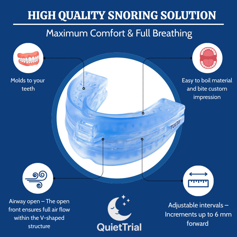 QuietTrial Plus® Anti-Snoring Mouthpiece