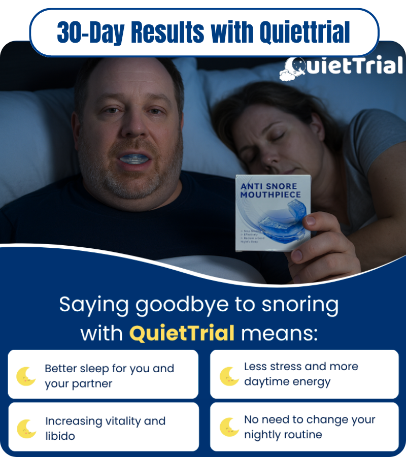 QuietTrial Plus® Anti-Snoring Mouthpiece